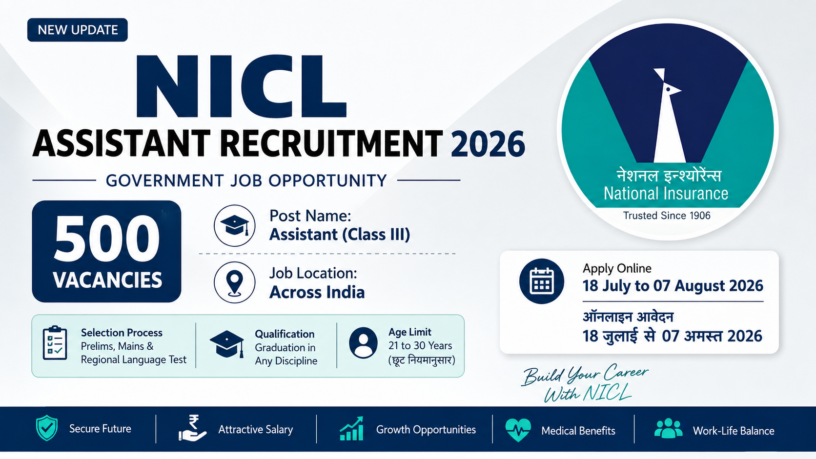 NICL असिस्टेंट भर्ती 2026: 500 पदों पर भर्ती, ऑनलाइन आवेदन, योग्यता व अंतिम तिथि