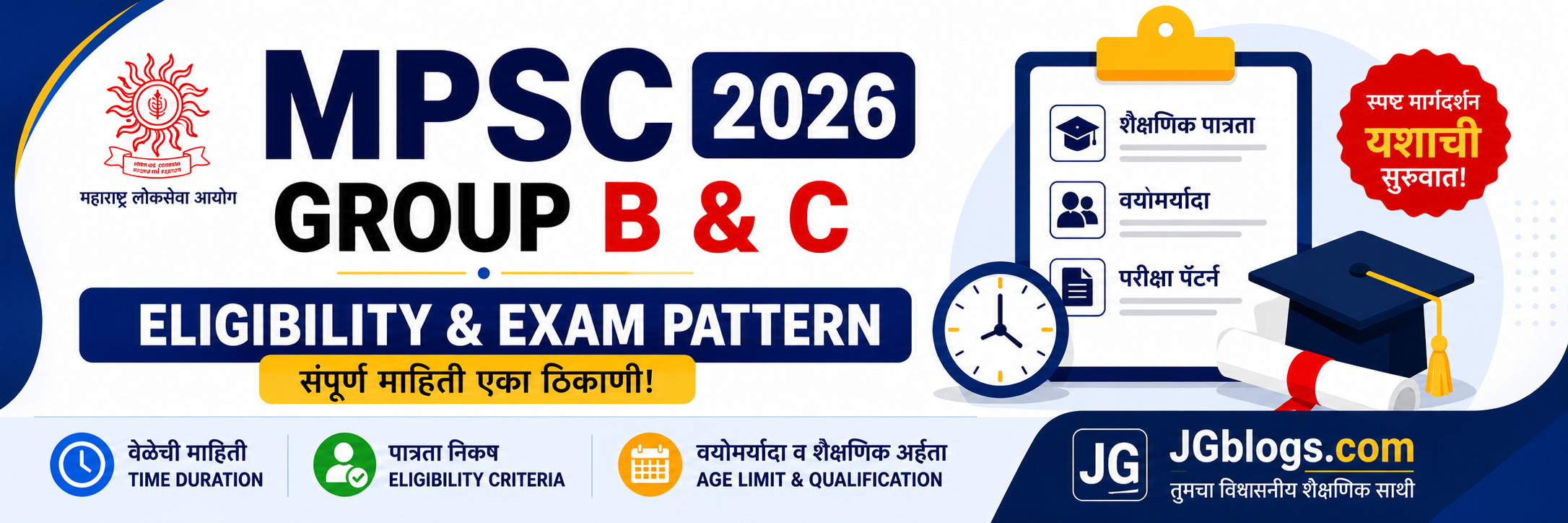 MPSC Combined Group B & C Exam Pattern, Selection Process & Eligibility 2026
