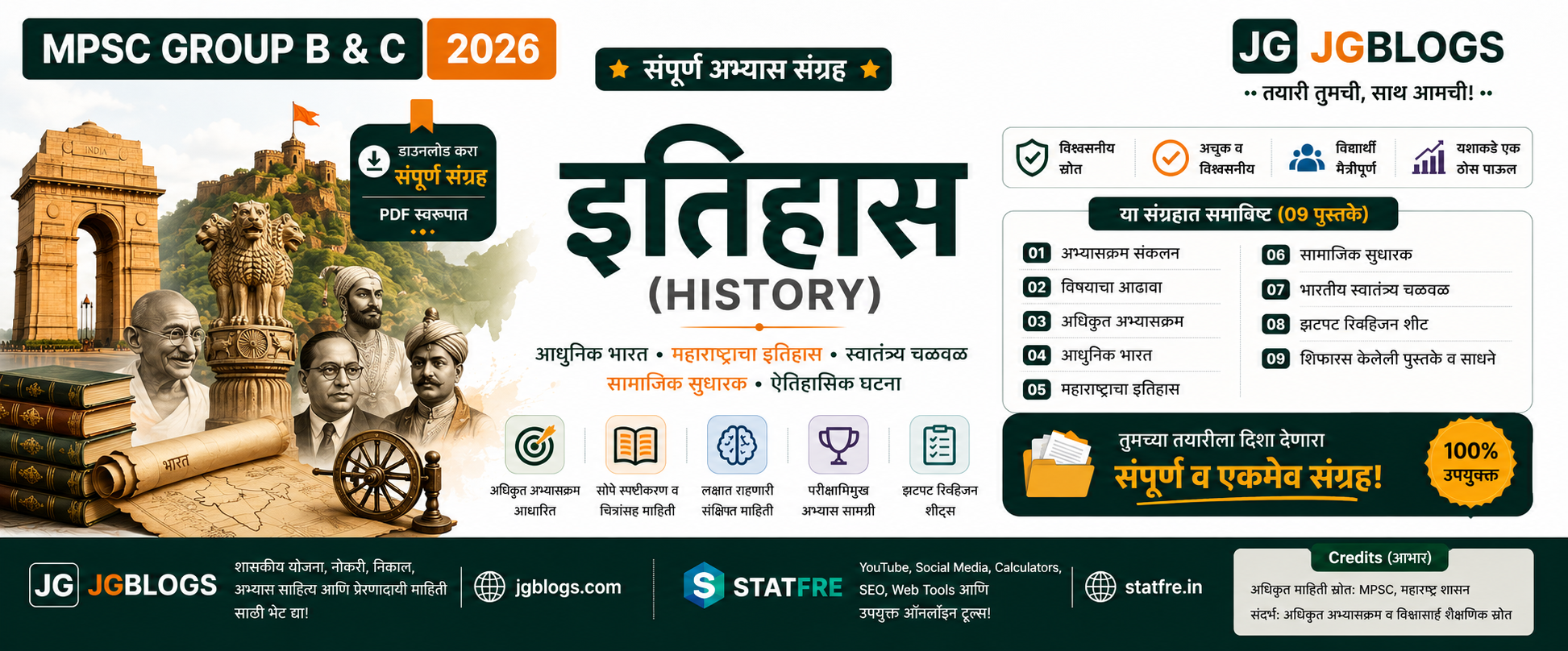 एमपीएससी इतिहास अभ्यास संग्रह २०२६ (नोट्स, अभ्यास साहित्य, अभ्यासक्रम व रिव्हिजन PDF)