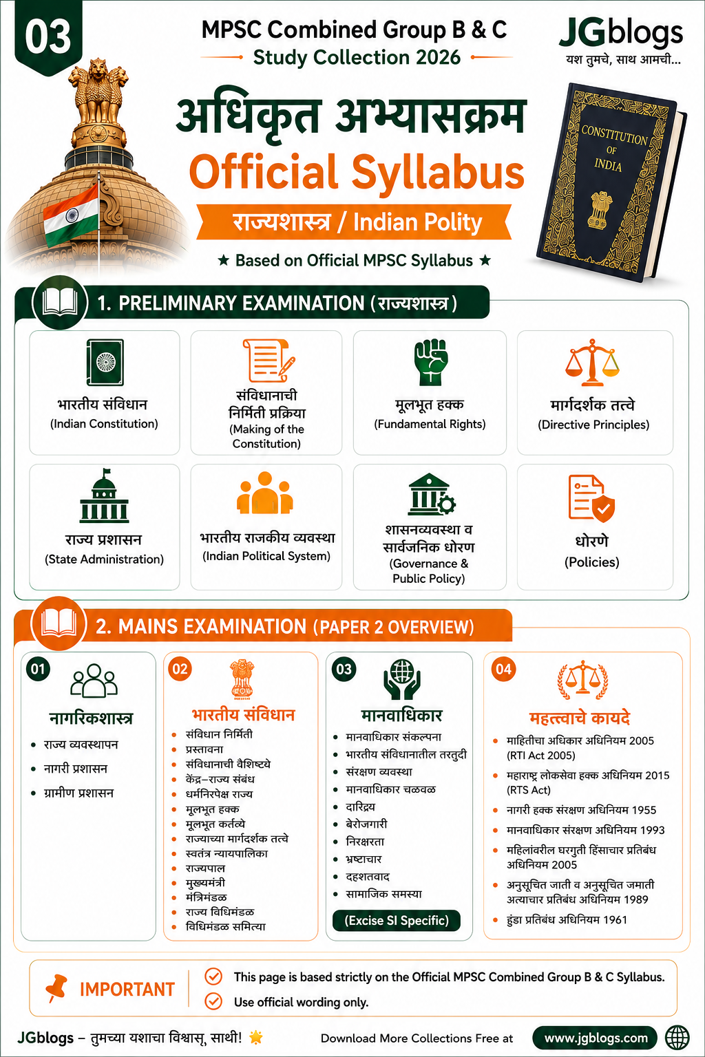 03 Official Syllabus