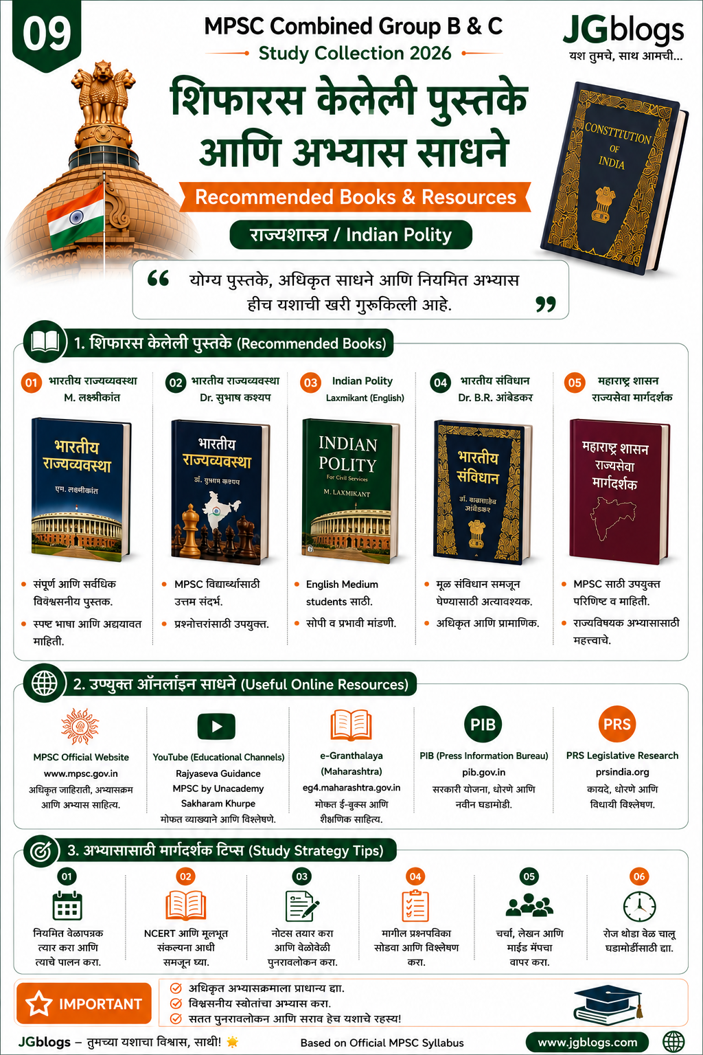 09 Recommended Books & Resources
