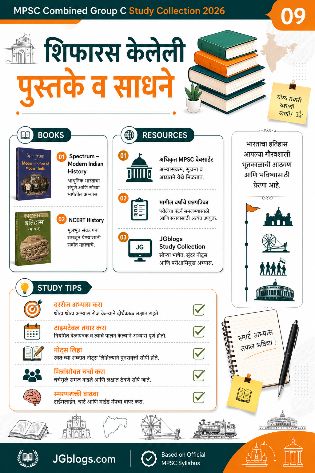 09 Recommended Books & Resources